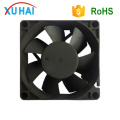 High Quality ATV Cooling Fans Professional Custom-Made